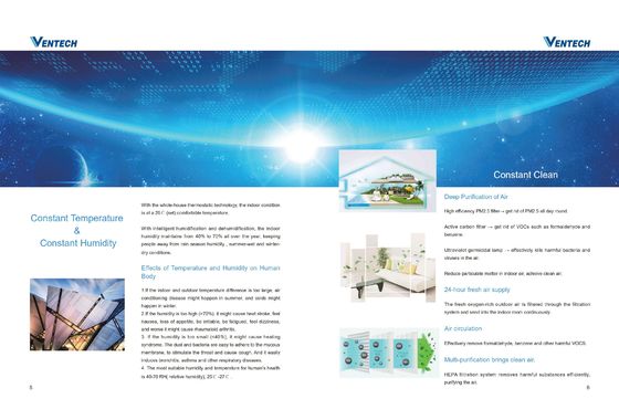 CE Approval Whole House Central Air Conditioner  Home Air Con System 32KW