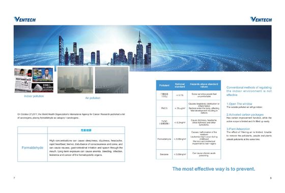4016m3/H 32KW 10HP Air Conditioner Central Ac System For Home